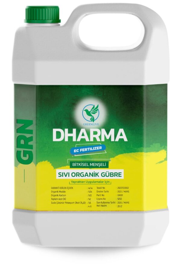 GRN-DHARMA